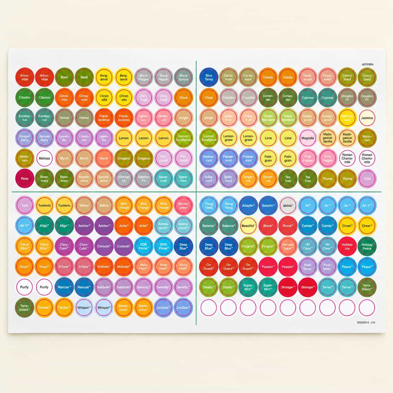 doTERRA Nálepky na uzávery Essential Oil Cap Stickers